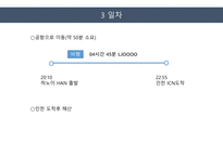 여행상품 기획 - 하롱베이-9