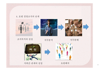 호텔총정리 호텔의 경영조직/객실관리/호텔공간구성관리-8