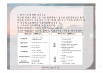 호텔총정리 호텔의 경영조직/객실관리/호텔공간구성관리-12
