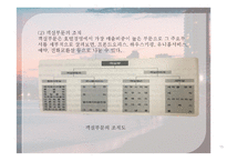 호텔총정리 호텔의 경영조직/객실관리/호텔공간구성관리-15