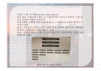 호텔총정리 호텔의 경영조직/객실관리/호텔공간구성관리-17