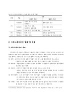 (사회복지행정론) 사회복지조직 커뮤니케이션과 사회복지기관 사례분석-4