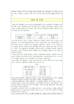 [식품가공학] 소시지 제조 실험 보고서-4