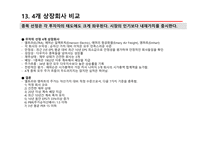벤저민 그레이엄의 현명한 투자자-15