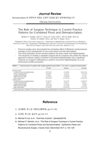 Disease review_JR1_안과_눈꺼풀 처짐(ptosis) & 피부이완증(Dermatochalasis)-6