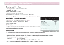소아청소년과_열성경련_Febrile convulsion-4