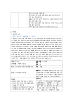 지역사회간호학실습 - 오마하간호과정(척추관협착증) A+-6