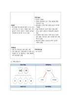 지역사회간호학실습 - 오마하간호과정(척추관협착증) A+-7