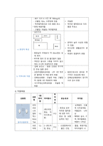 지역사회간호학실습 - 오마하간호과정(척추관협착증) A+-9