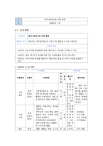 지역사회간호학실습 - 오마하간호과정(척추관협착증) A+-12