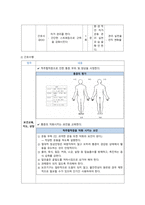 지역사회간호학실습 - 오마하간호과정(척추관협착증) A+-13