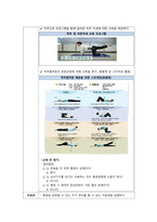 지역사회간호학실습 - 오마하간호과정(척추관협착증) A+-14