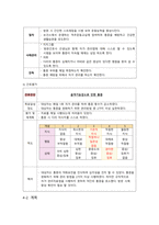 지역사회간호학실습 - 오마하간호과정(척추관협착증) A+-15