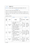 지역사회간호학실습 - 오마하간호과정(척추관협착증) A+-16