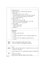 지역사회간호학실습 - 오마하간호과정(척추관협착증) A+-18
