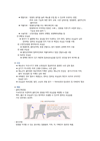 성인간호학 - 요실금간호과정-5