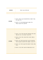 성인간호학 - 요실금간호과정-8