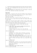 도덕윤리 중등임용고시[2회 합격자] 주제별 핵심키워드 정리 - 통일교육론 및 응용윤리-3