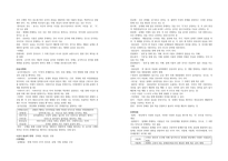 도덕윤리 중등임용고시[2회 합격자] 주제별 핵심키워드 정리 - 동양윤리-10
