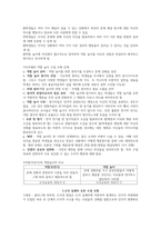 도덕윤리 중등임용고시[2회 합격자] 주제별 핵심키워드 정리 - 도덕과 수업모형-9