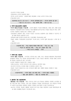새로운 도덕과 수업모형의 이론 및 구조-3