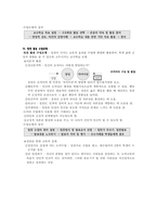 새로운 도덕과 수업모형의 이론 및 구조-7