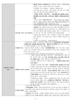 대전광역시교육청 교육시책 완벽 정리-2