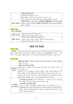 도덕윤리 중등임용고시[2회 합격자] 기출분석자료 `통일교육론`-2