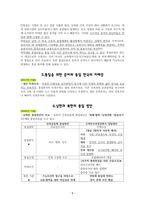 도덕윤리 중등임용고시[2회 합격자] 기출분석자료 `통일교육론`-8