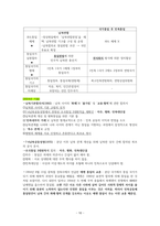 도덕윤리 중등임용고시[2회 합격자] 기출분석자료 `통일교육론`-10