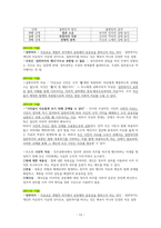 도덕윤리 중등임용고시[2회 합격자] 기출분석자료 `정치철학`-13