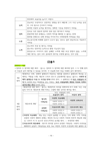 도덕윤리 중등임용고시[2회 합격자] 기출분석자료 `정치철학`-15