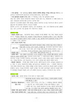 도덕윤리 중등임용고시[2회 합격자] 기출분석자료 `정치철학`-17