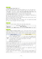 도덕윤리 중등임용고시[2회 합격자] 기출분석자료 `정치철학`-19