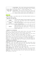 도덕윤리 중등임용고시[2회 합격자] 기출분석자료 `응용윤리`-3