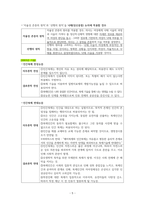 도덕윤리 중등임용고시[2회 합격자] 기출분석자료 `응용윤리`-5