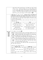 도덕윤리 중등임용고시[2회 합격자] 주제별 서브 `서양윤리`-16