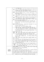 도덕윤리 중등임용고시[2회 합격자] 주제별 서브 `교과교육론`-4