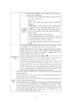 도덕윤리 중등임용고시[2회 합격자] 주제별 서브 `교과교육론`-7