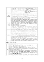 도덕윤리 중등임용고시[2회 합격자] 주제별 서브 `교과교육론`-12
