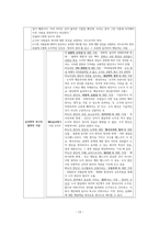 도덕윤리 중등임용고시[2회 합격자] 주제별 서브 `교과교육론`-13