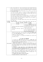 도덕윤리 중등임용고시[2회 합격자] 주제별 서브 `교과교육론`-15