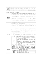도덕윤리 중등임용고시[2회 합격자] 주제별 서브 `교과교육론`-19