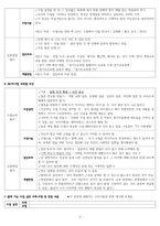 중등임용시험 경기 2차시험 조언 -2