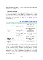 [사회복지윤리와철학] 윤리강령에 대하여 기술하고 윤리강령이 클라이언트, 기관, 사회복지사 자신에게 어떤 도움을 줄 것으로 판단되는지 기술[Go]-3