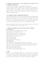사회복지실천론) 다문화가정의 문제점에 대한 본인의 의견과 해결방안을 사회복지 실천적 측면에서 서술하시오 -2