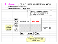 6시그마 추진단계-9