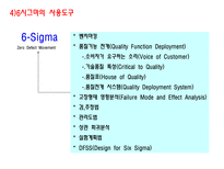 6시그마 추진단계-14