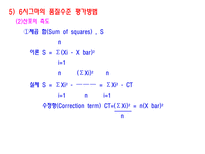 6시그마 추진단계-16