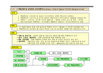 APQP 1단계 해설-13